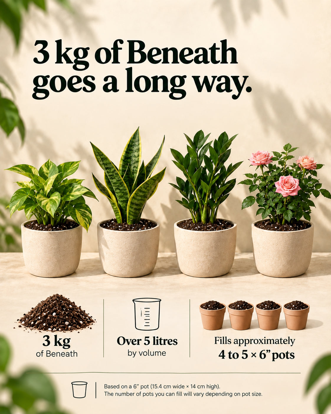 Organic Soil-Free Growing Medium