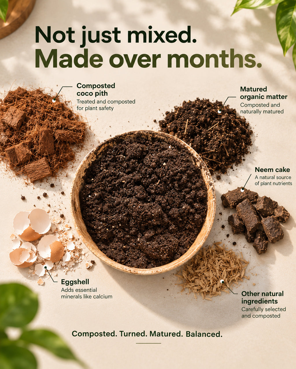 Organic Soil-Free Growing Medium (Pre-Launch Customers)